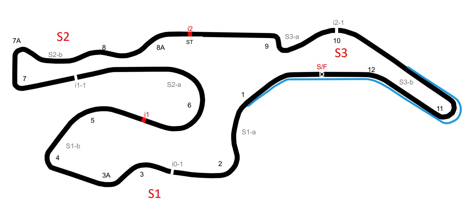 Sonoma Raceway track map