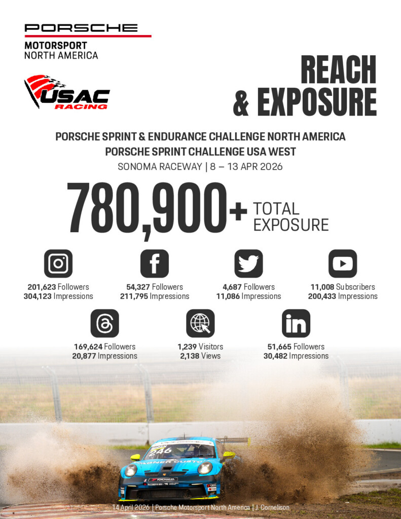 Sonoma Raceway Event