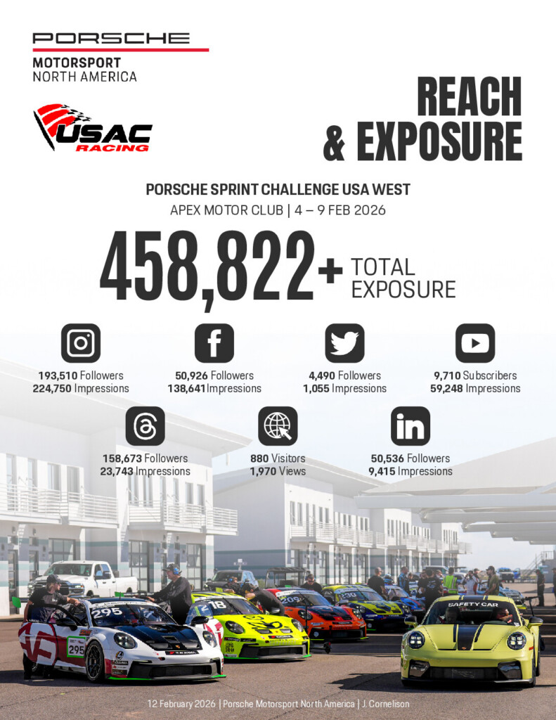 Apex Motorsports Event
